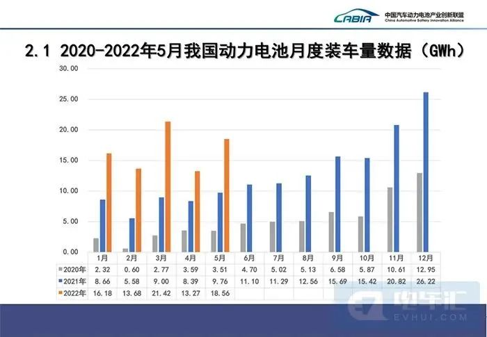 辦公屏風(fēng)卡位